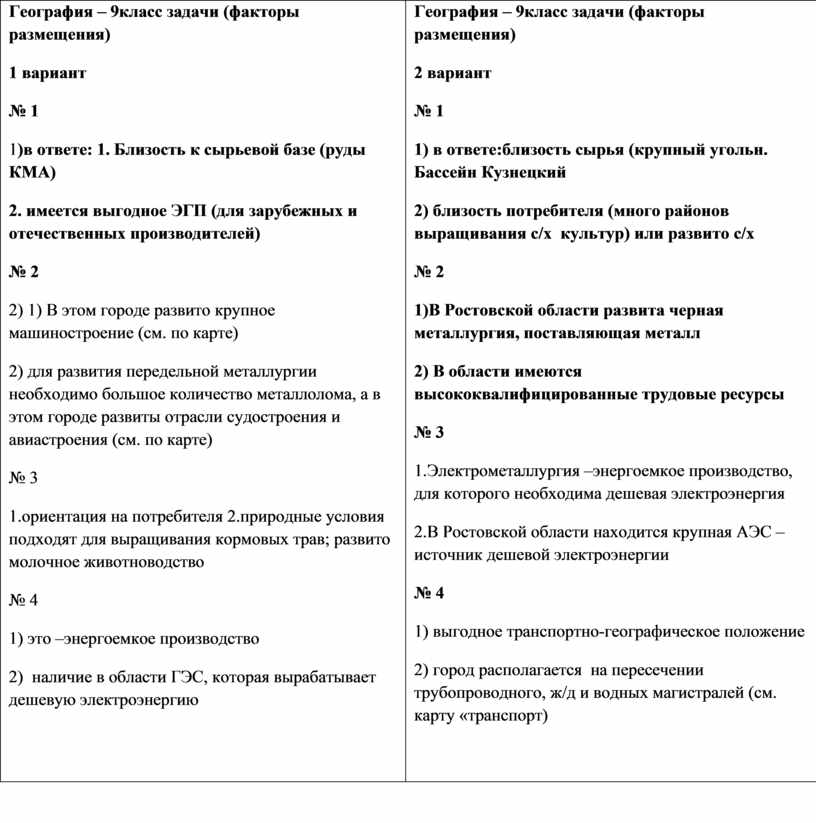 Факторы размещения география 9 класс. Тест по географии 9 класс ТЭК. Задание по факторам размещения. Задания по факторам размещения производства 9 класс. Тест по топливно энергетическому комплексу.