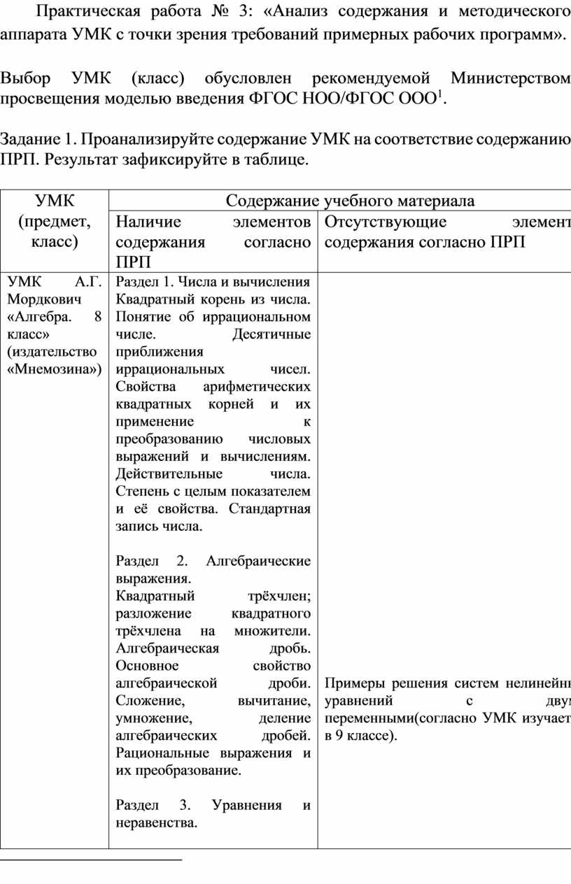 Практическая работа № 3: «Анализ содержания и методического аппарата УМК с  точки зрения требований примерных рабочих про