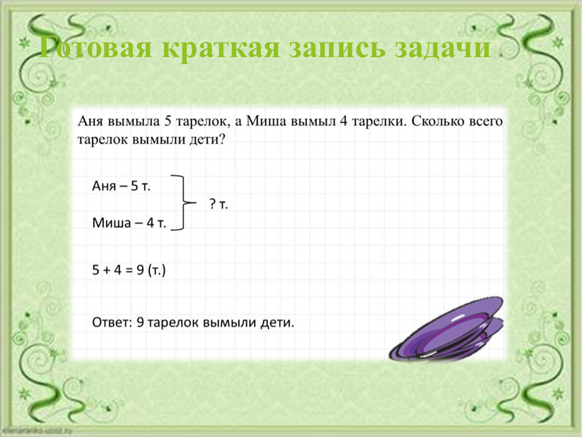 Составление задач по краткой записи. Записать условие задачи. Как записать краткую запись к задаче.