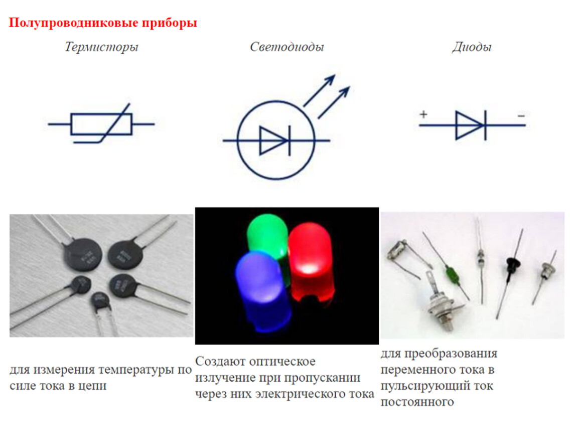 Полупроводниковые приборы. Электрический ток в полупроводниковых приборах. Электрический ток в полупроводниках полупроводниковые приборы. Полупроводниковый диод полупроводниковые приборы. Полупроводниковые приборы схема.