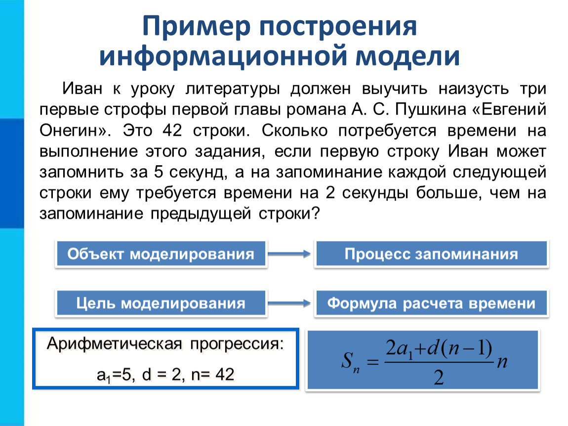 МОДЕЛИРОВАНИЕ И ФОРМАЛИЗАЦИЯ