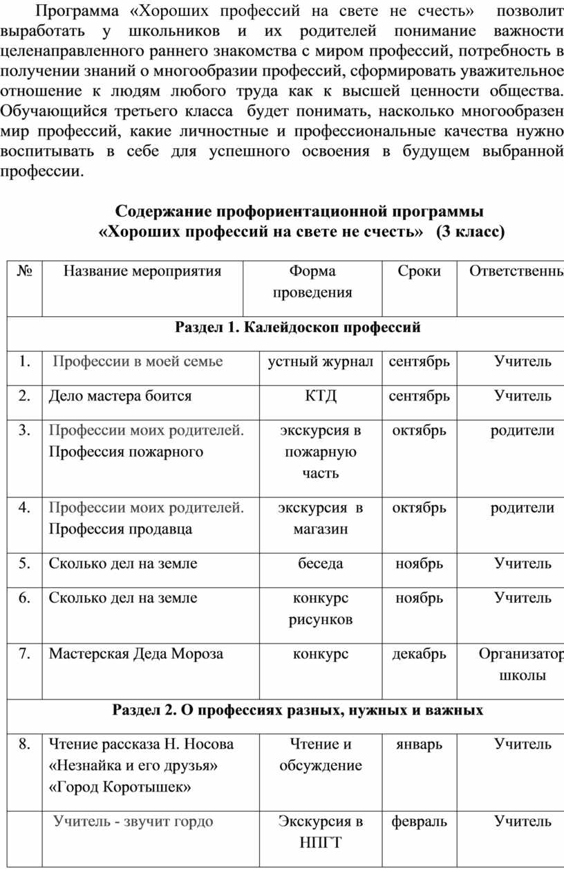 Исследовательский проект 