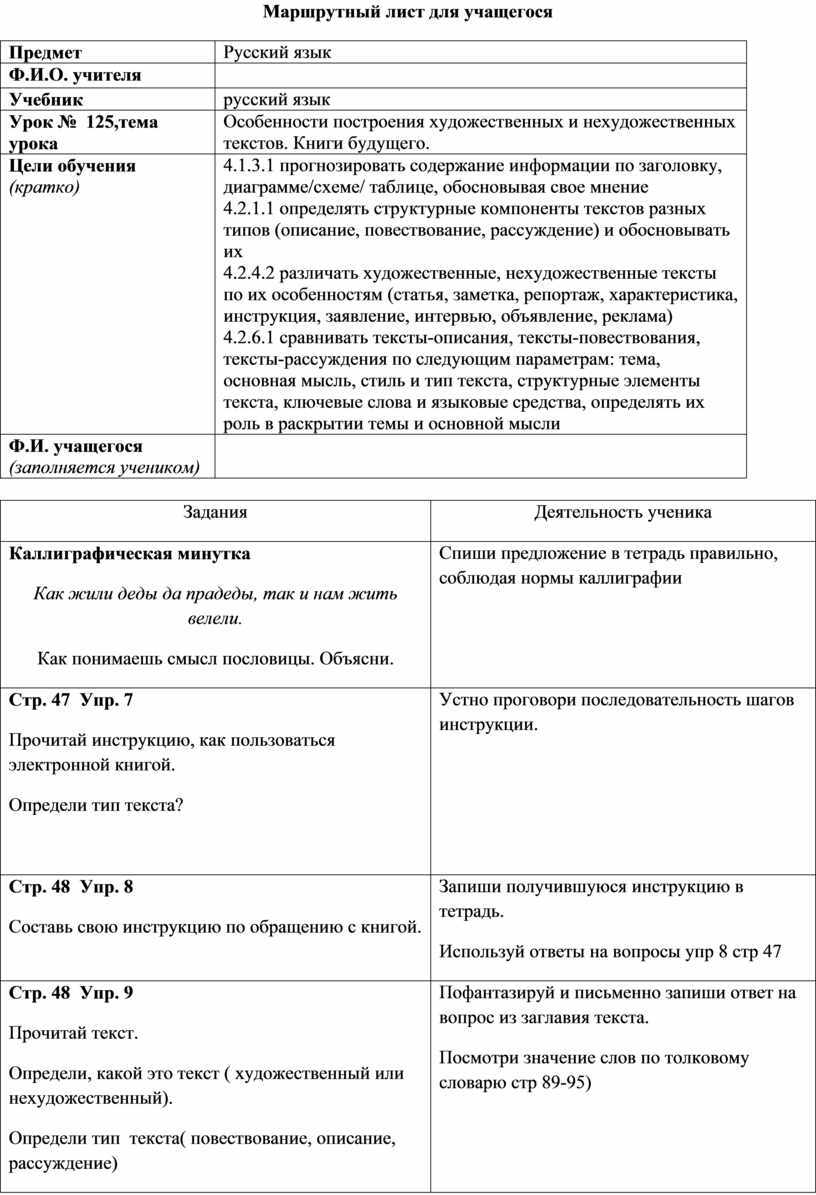 Маршрутный лист по русскому языку 4 класс