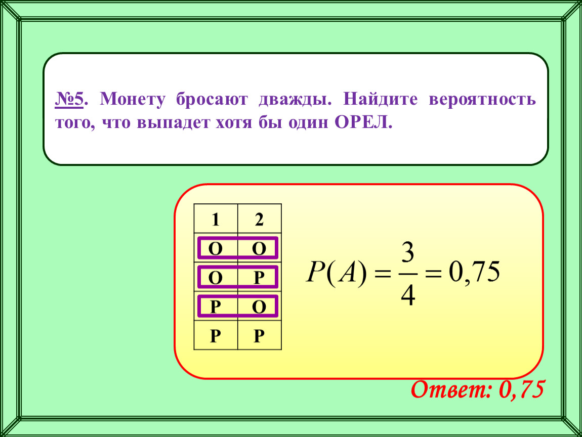 Монету подбрасывают 8 раз найдите математическое ожидание