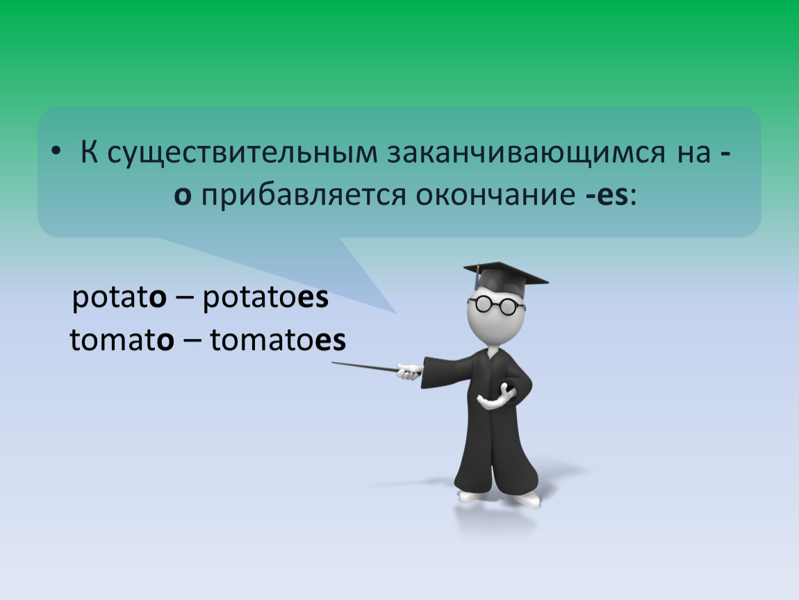 Существительные заканчивающиеся на ло. К существительным заканчивающимся на -o прибавляется окончание. Существительное заканчивается на ник. Существительные заканчивающиеся на ч профессии. Существительное заканчивается на ...лет.