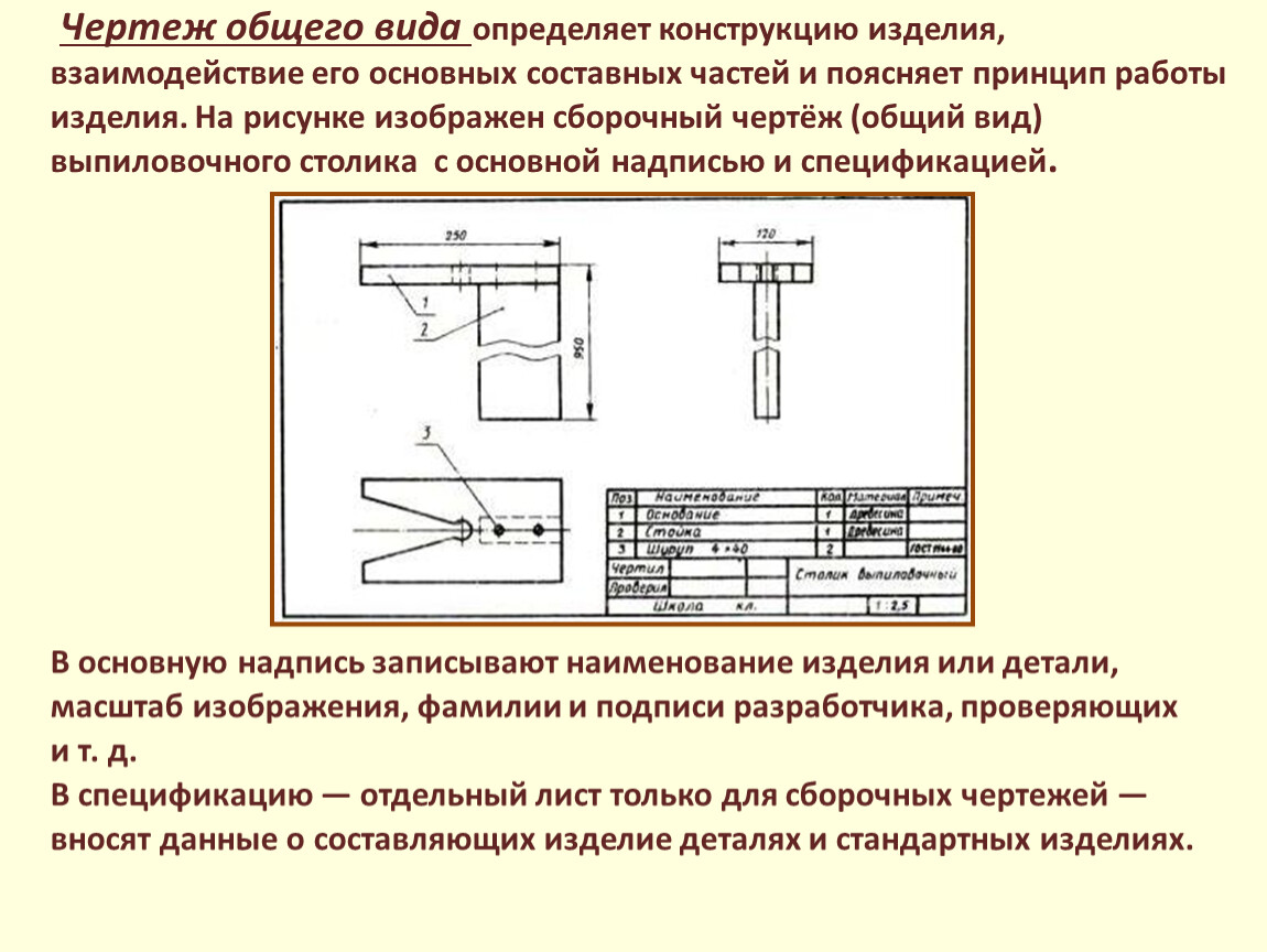 Виды конструкторских чертежей. Технологическая карта выпиловочного столика. Сборочный чертеж выпиловочного столика. Сборочный чертеж выпиловочного столика технология. Столик выпиловочный технологическая карта технология 7 класс.