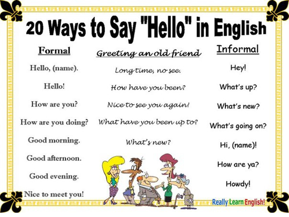 Hello ways. Приветствие на английском. Приветствия на англ яз. Приветствие на уроке английского языка. Способы приветствия на английском.