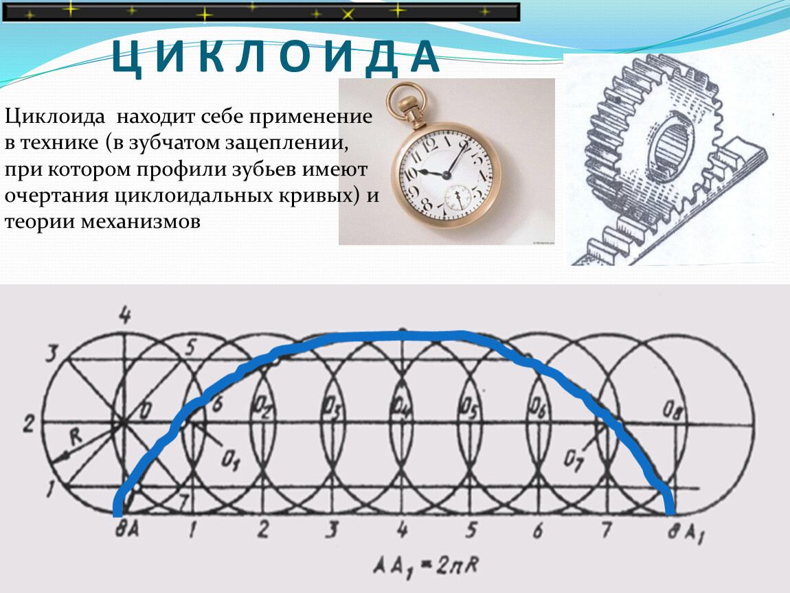 Загадки циклоиды проект