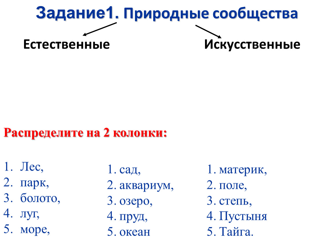 Природные сообщества 5 класс биология таблица с ответами.