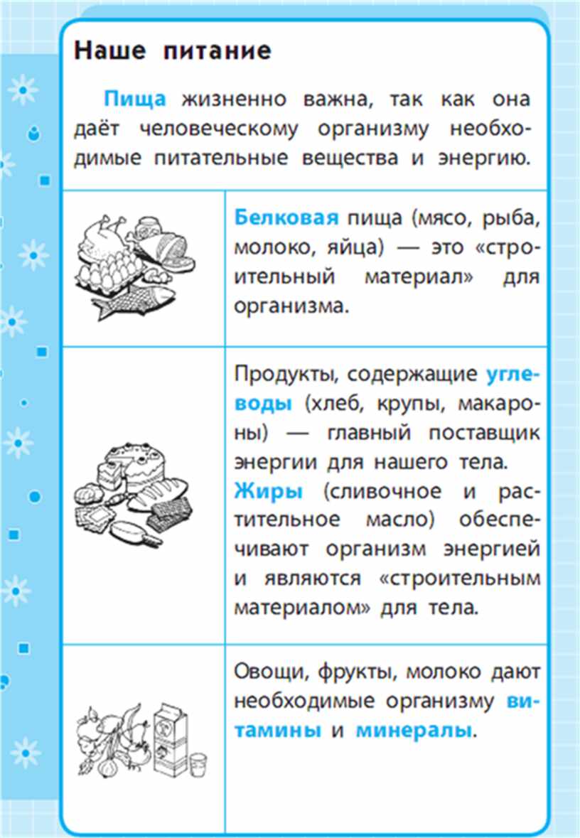 Окружающий мир в схемах и таблицах 1 4 классы