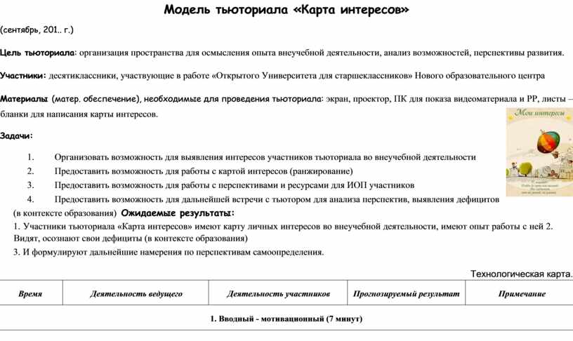 Карта интересов резапкина