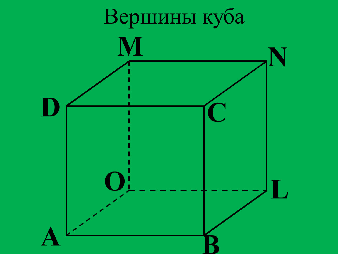 Куб математика 4 класс. Куб чертеж. Вершины Куба. Куб с обозначениями. Куб геометрия.
