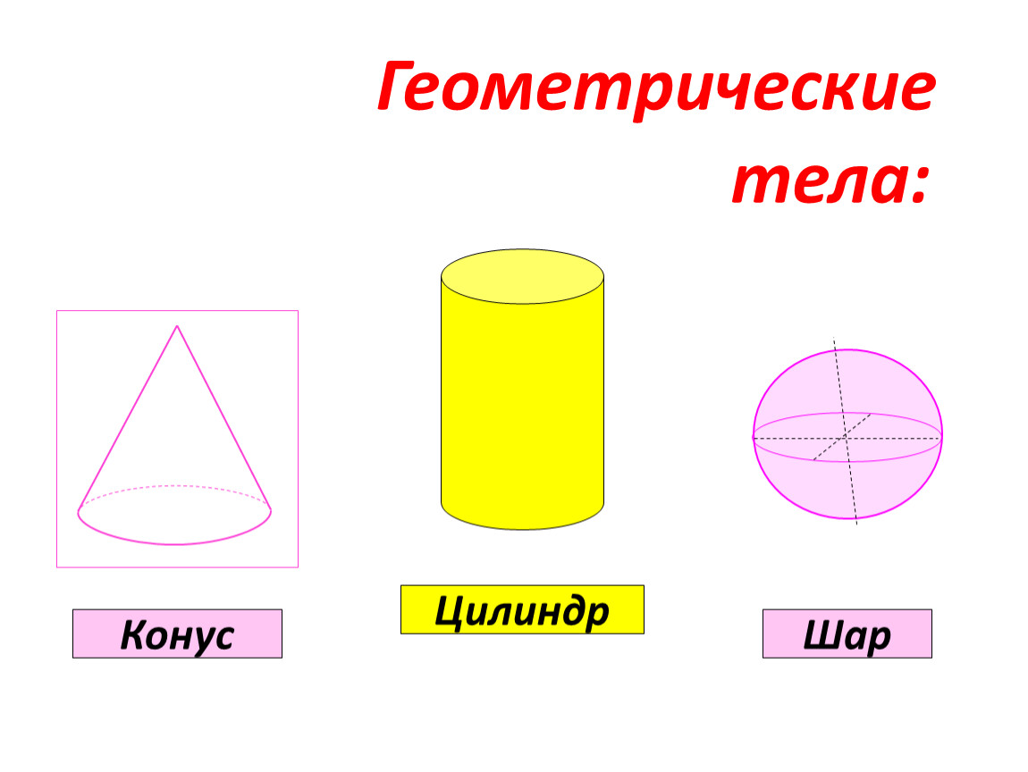 Геометрическое тело 10. Цилиндр геометрическое тело. Геометрические фигуры конус и цилиндр. Цилиндр конус шар. Конус геометрическое тело.