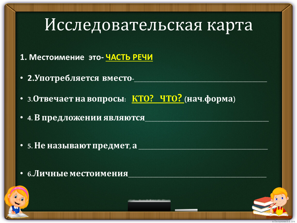 Презентация к уроку русский язык 4 класс Местоимение