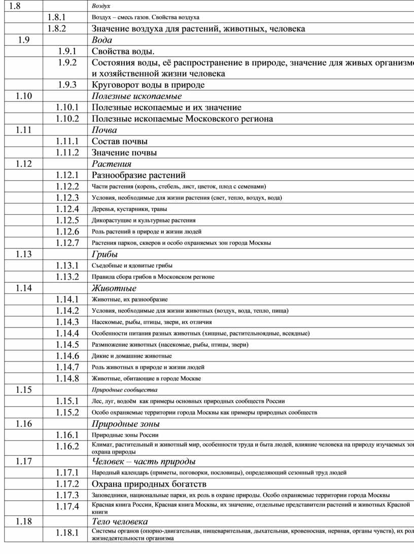 Воздух 1.8.1
