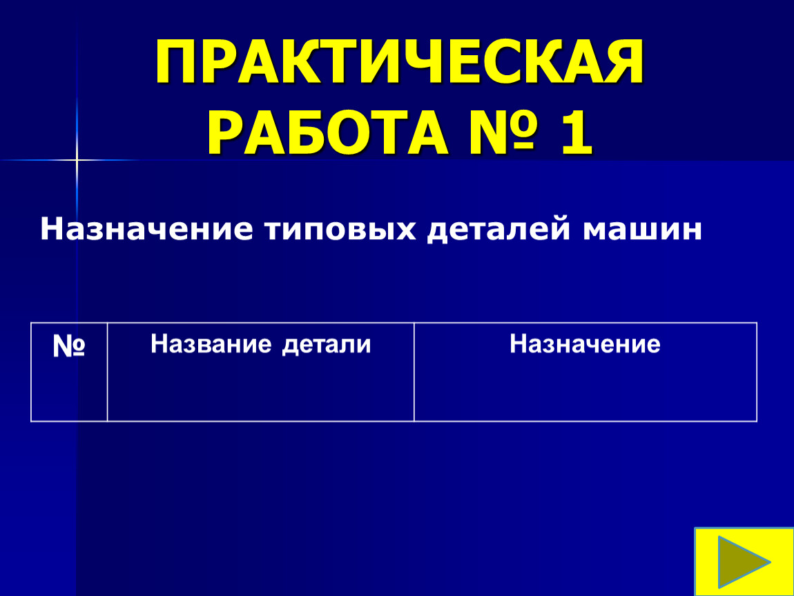 Презентация на тему : Типовые детали машин. Подвижные и неподвижные  соединения