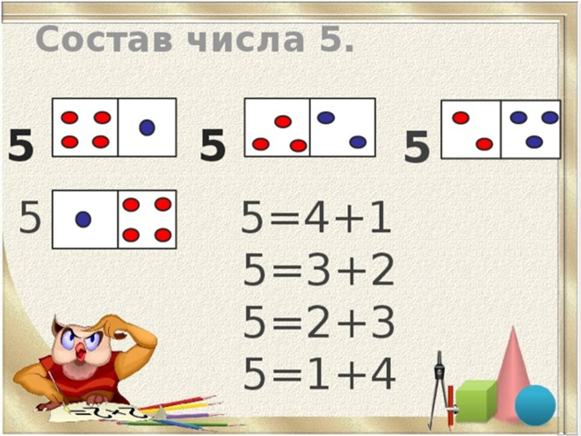 Состав Числа 5 Картинки