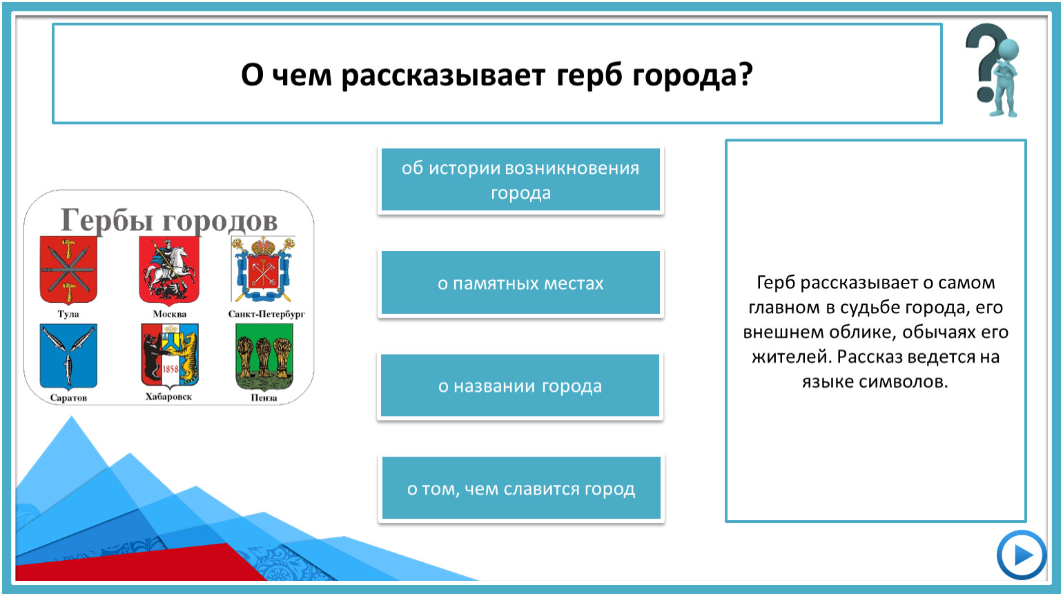 Почести воздаются государственным символам. О чем рассказывает герб города. Интерактивная игра "государственные символы России".