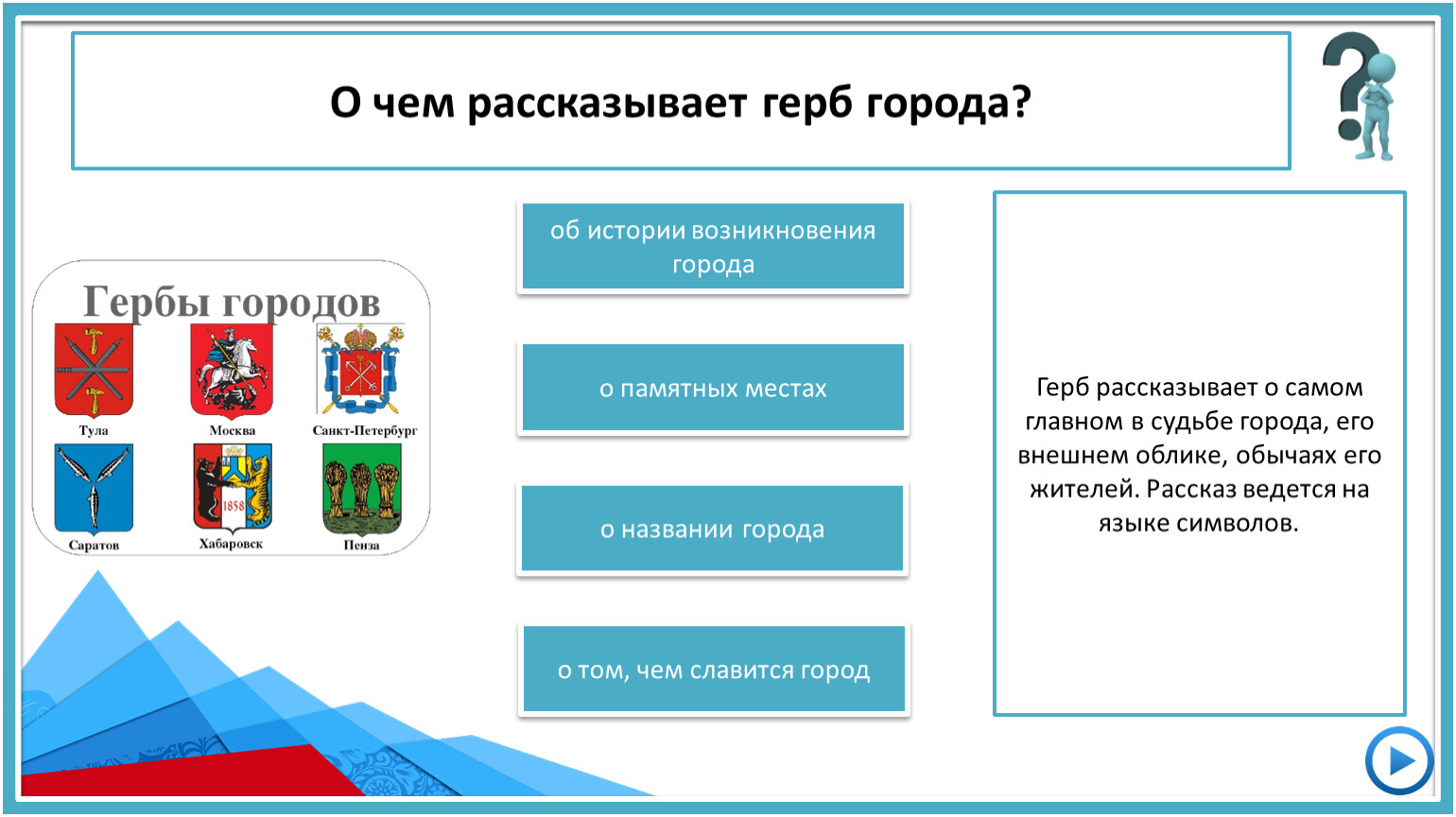 Напиши какие почести воздаются государственным символам россии. О чем рассказывает герб города. Интерактивная игра "государственные символы России".