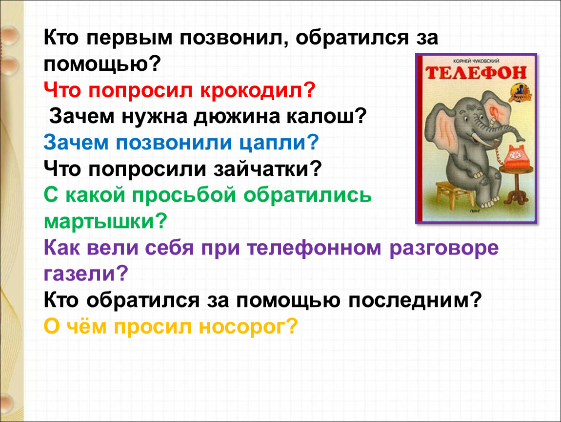 Презентация по литературному чтению 1 класс чуковский телефон