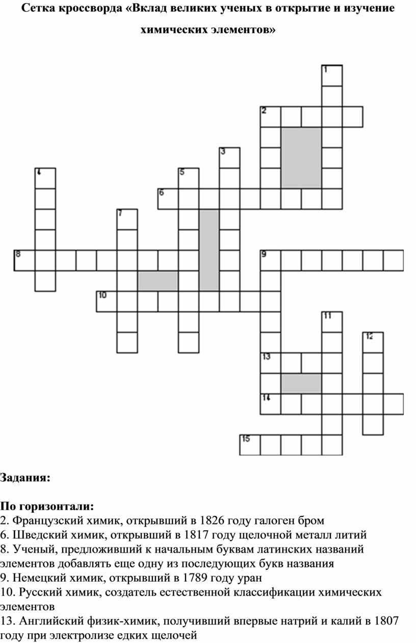 Кроссворд ученых. Кроссворд депозит. Кроссворд вклады. Кроссворд по биологии и химии. Ученые кроссворд Выдающиеся.