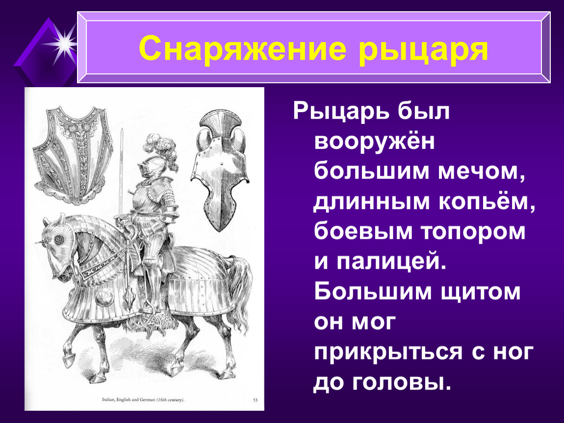 Исходя из текста и иллюстраций параграфа опишите словами или нарисуйте вооружение рыцаря 6 класс