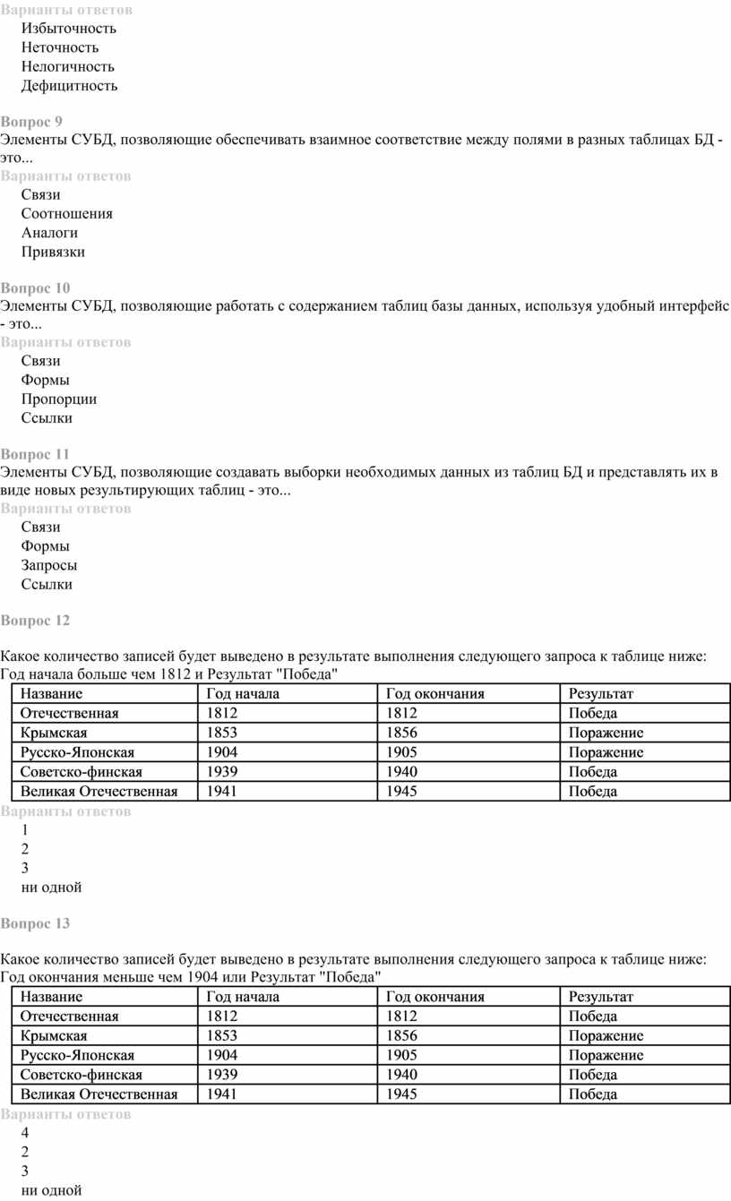 Контрольное тестирование по информатике для 11 класса на тему  