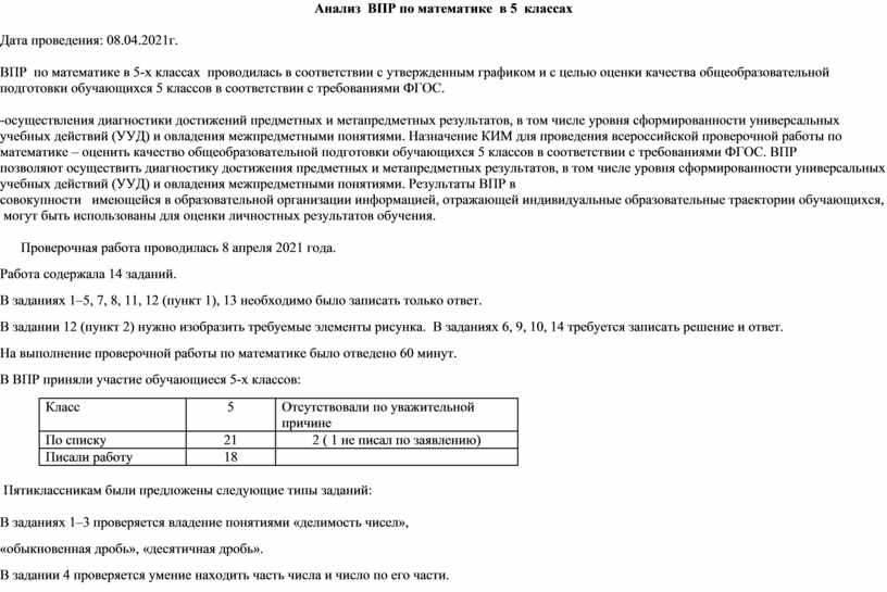 Анализ ВПР. Всероссийские проверочные работы анализ фото книг.