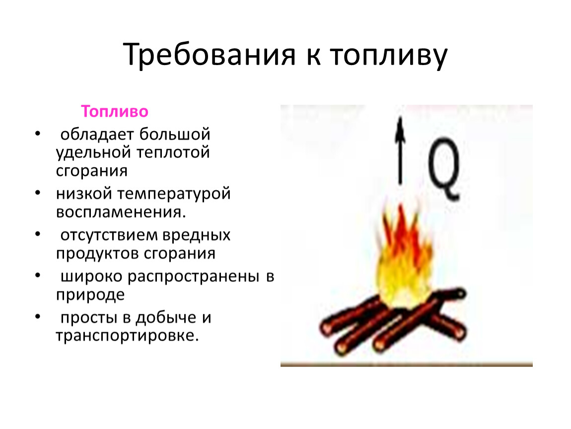 Выделение при горении. Сгорание топлива это энергия топлива. Температура горения дров и угля. Химическая формула горения древесины. Схема горения угля.