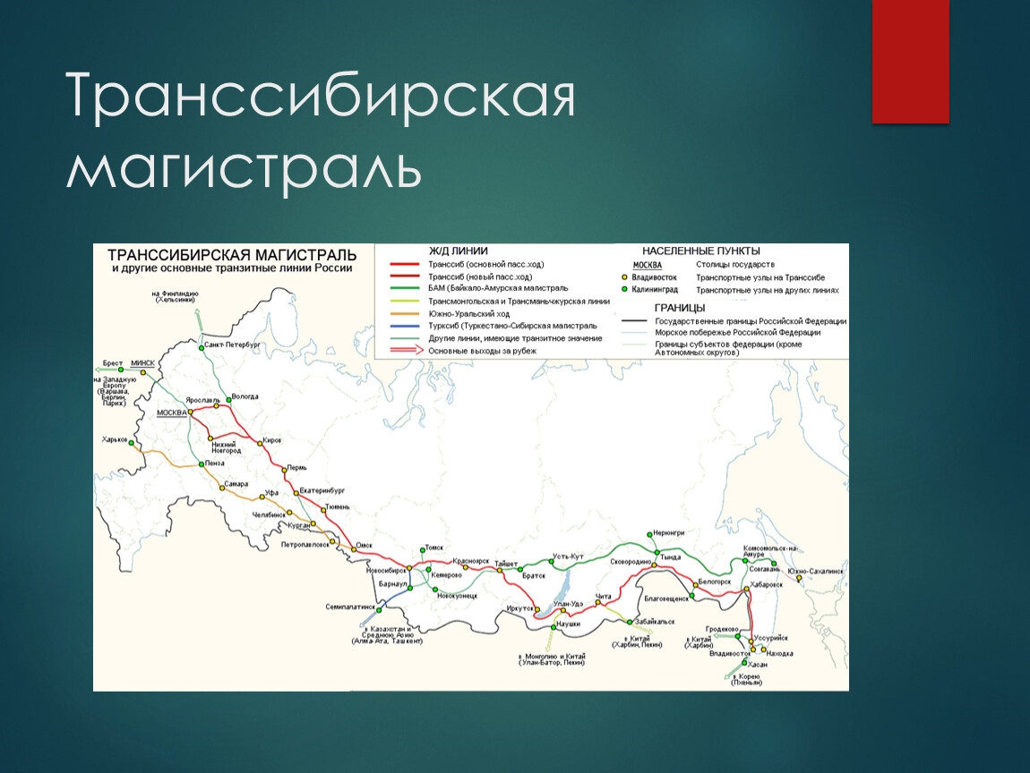 Презентация история 19 века 4 класс