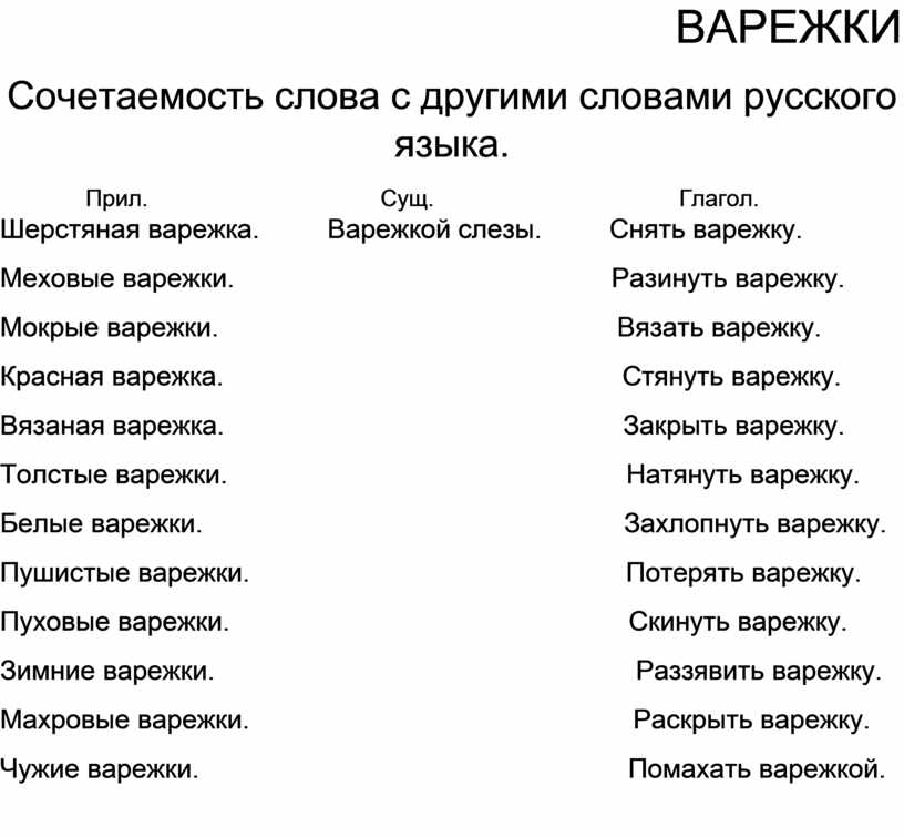 Отношение сочетаемость слова. Сочетаемость слова семья. Корень в слове варежки. Варежка корень слова. Сочетаемость слова большой.