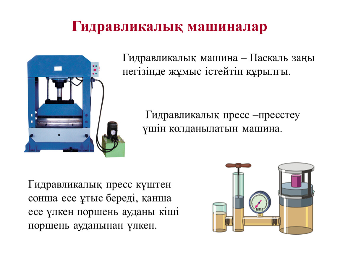 Область применения гидравлического пресса