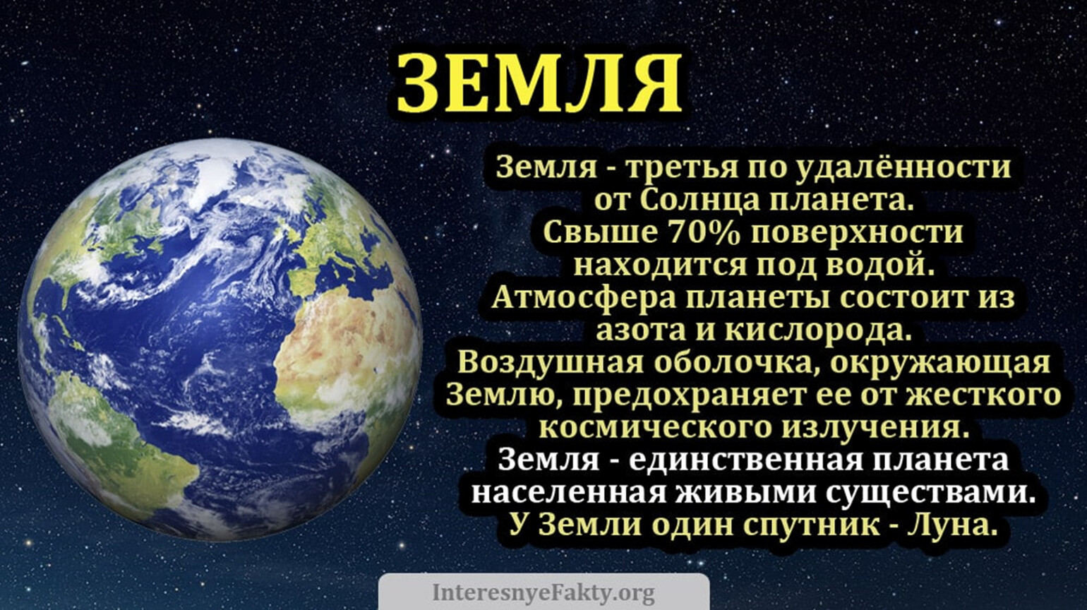 Земля коротких. Интересные факты о планете земля. Интересные факты о земле. Планета земля факты. Интересныефокты опланете земля.