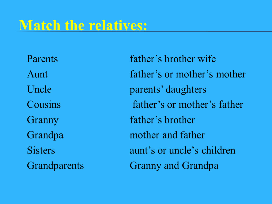 My father wife. Father father разница. Лексика семья на английском. Aunt and Uncle. Relative