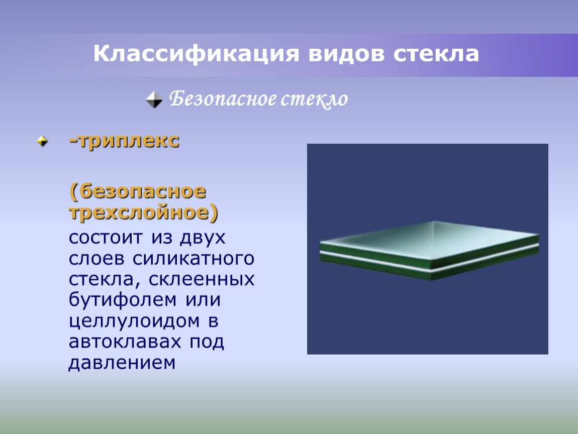 Сообщение виды стекла. Силикатное стекло. Безопасные стекла. Виды стекла. Стекло презентация.