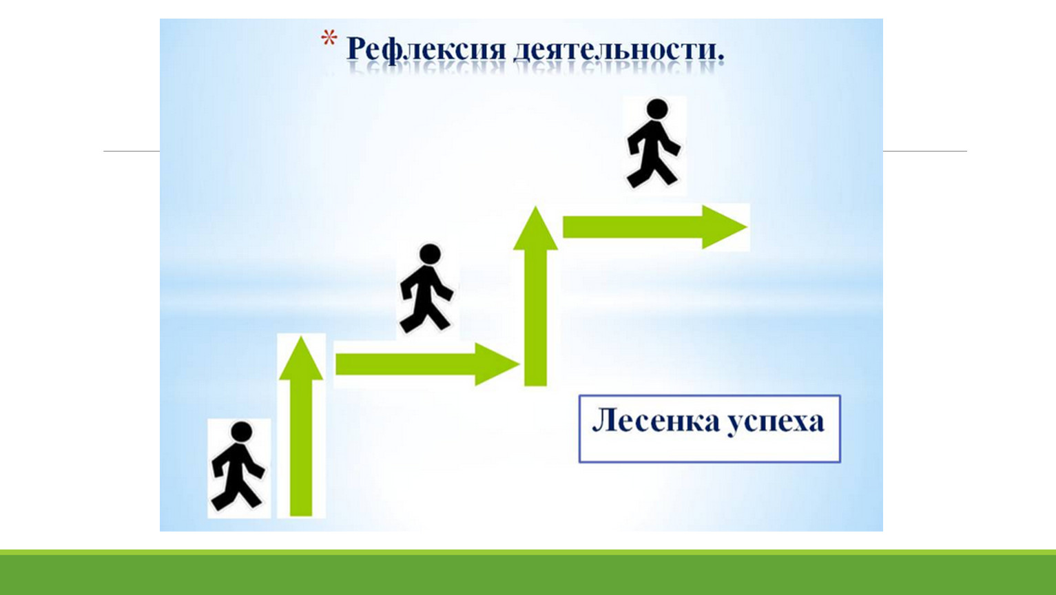 Рефлексия лестница успеха