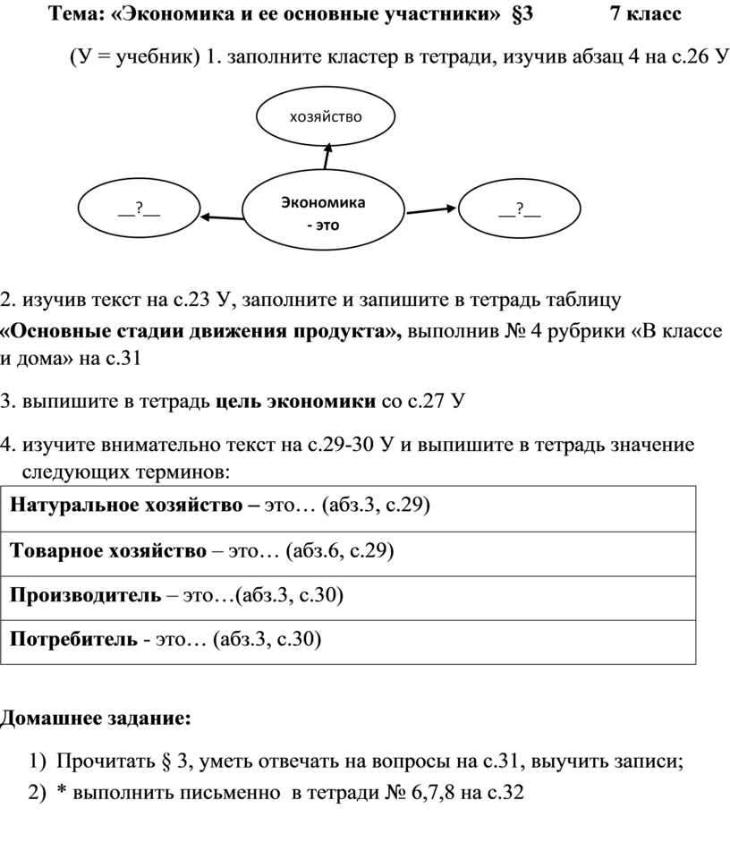 Экономика и ее основные участники тест ответы