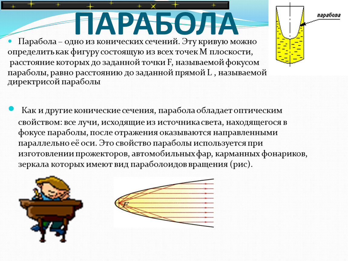 Текст параболы мот. Парабола. Оптическое свойство параболы. Оптические свойства конических сечений.