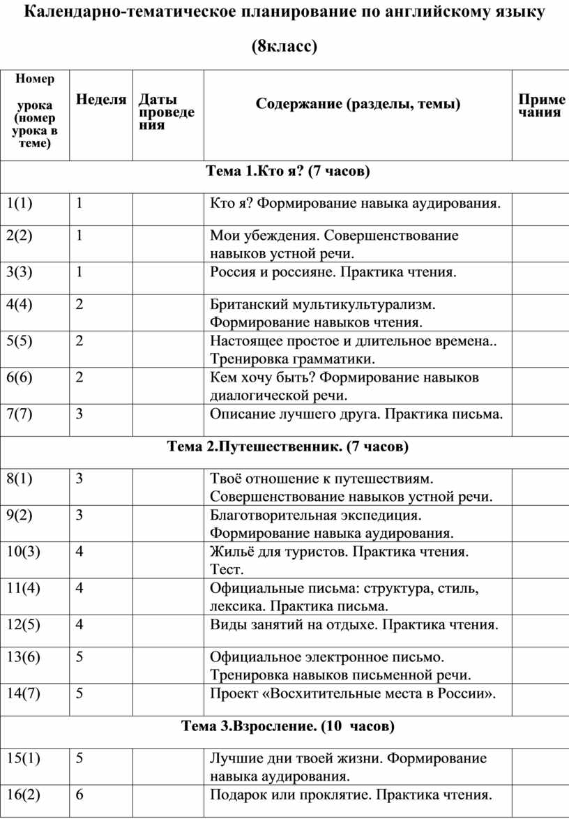 КТП 8 класс УМК"Форвард"