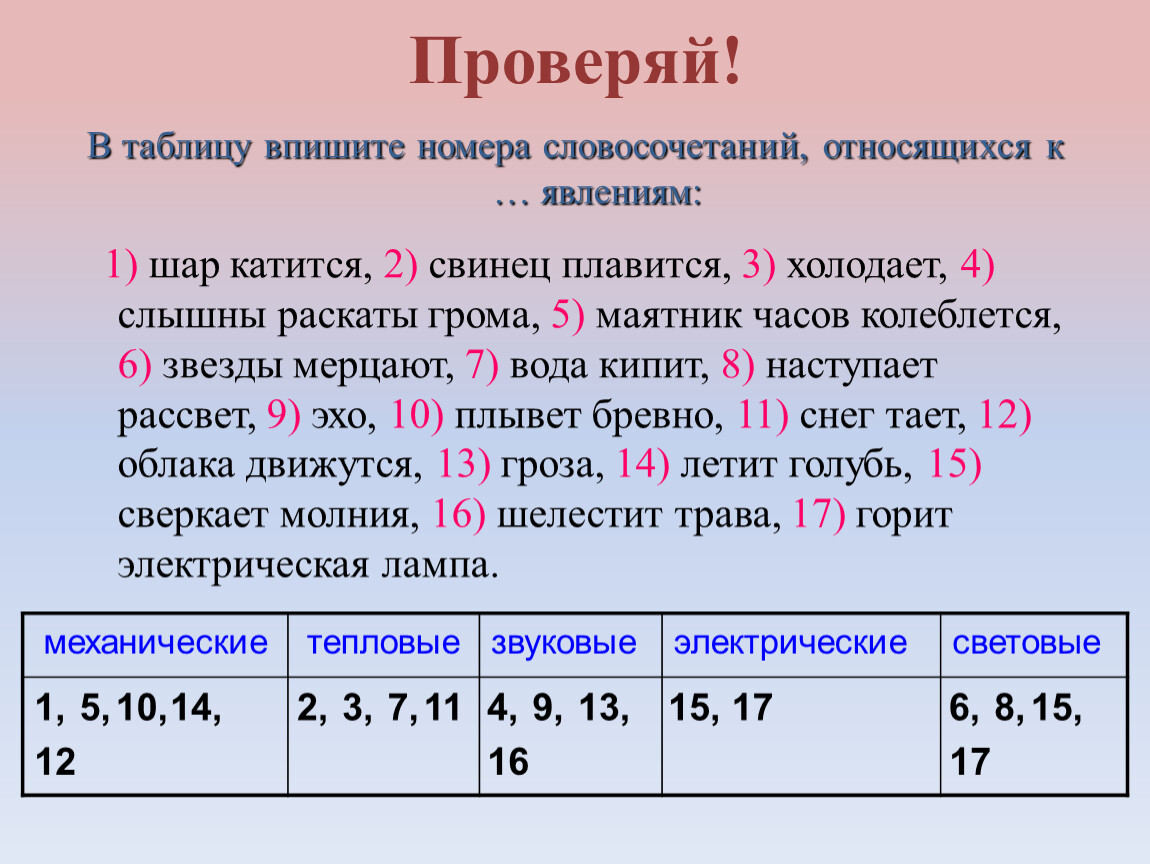 Номер словосочетания. Таблица механические тепловые звуковые электрические световые. Таблица механические звуковые тепловые электрические явления. Холодает механические тепловые звуковые электрические световые. Механические звуковые тепловые электрические таблица 7 класс.