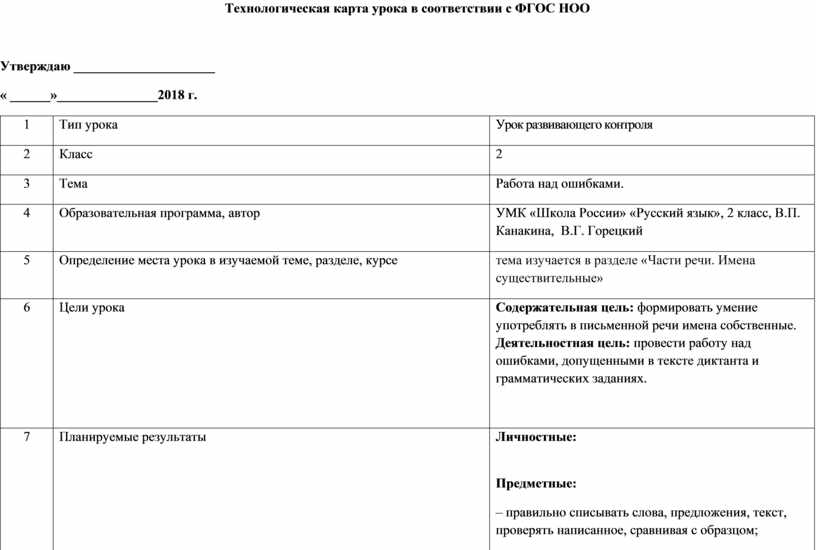 Технологическая карта урока по русскому 2 класс по фгос школа россии