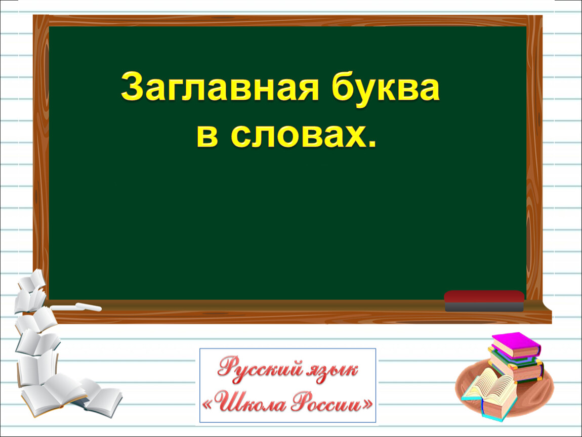 1 класс русский язык заглавная буква в словах презентация