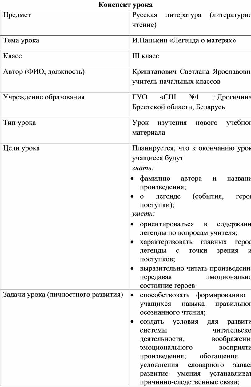 И.Панькин «Легенда о матерях» III класс