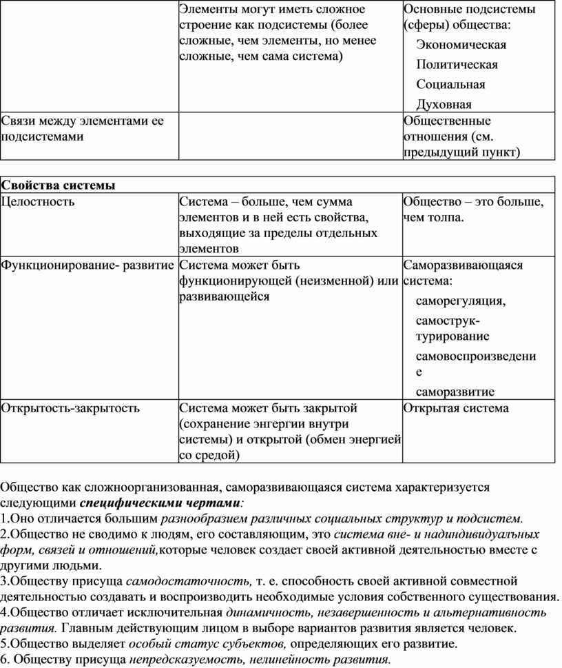 Системное строение общества элементы и подсистемы обществознание егэ план