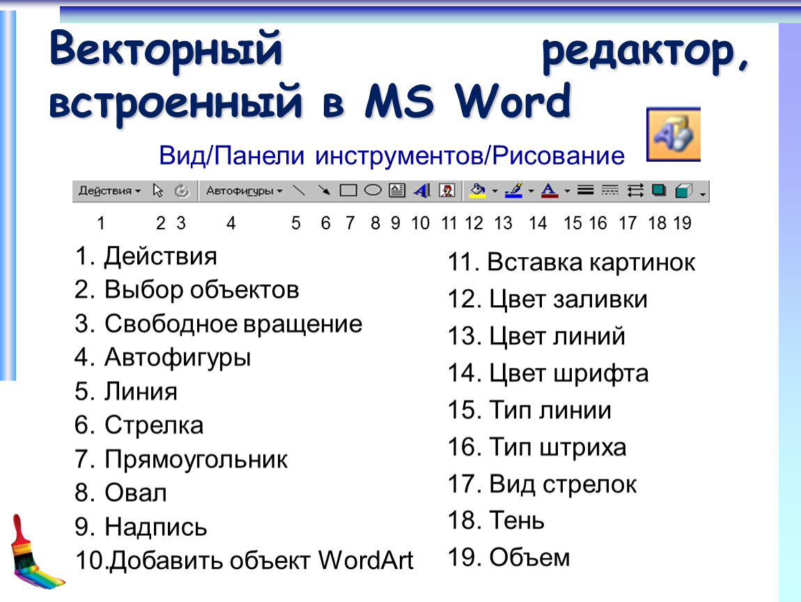 Создание изображений в векторном редакторе входящем в состав текстового редактора в word