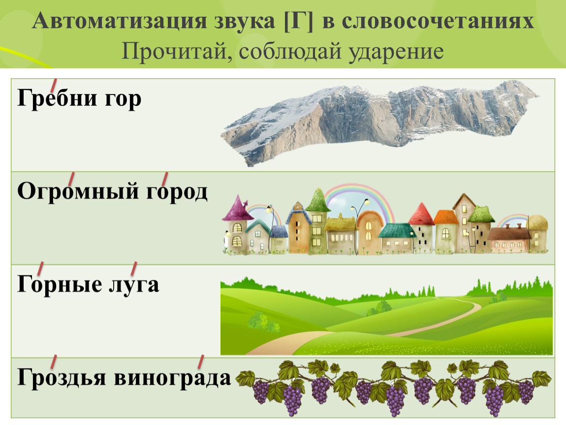 Автоматизация р в словосочетаниях презентация