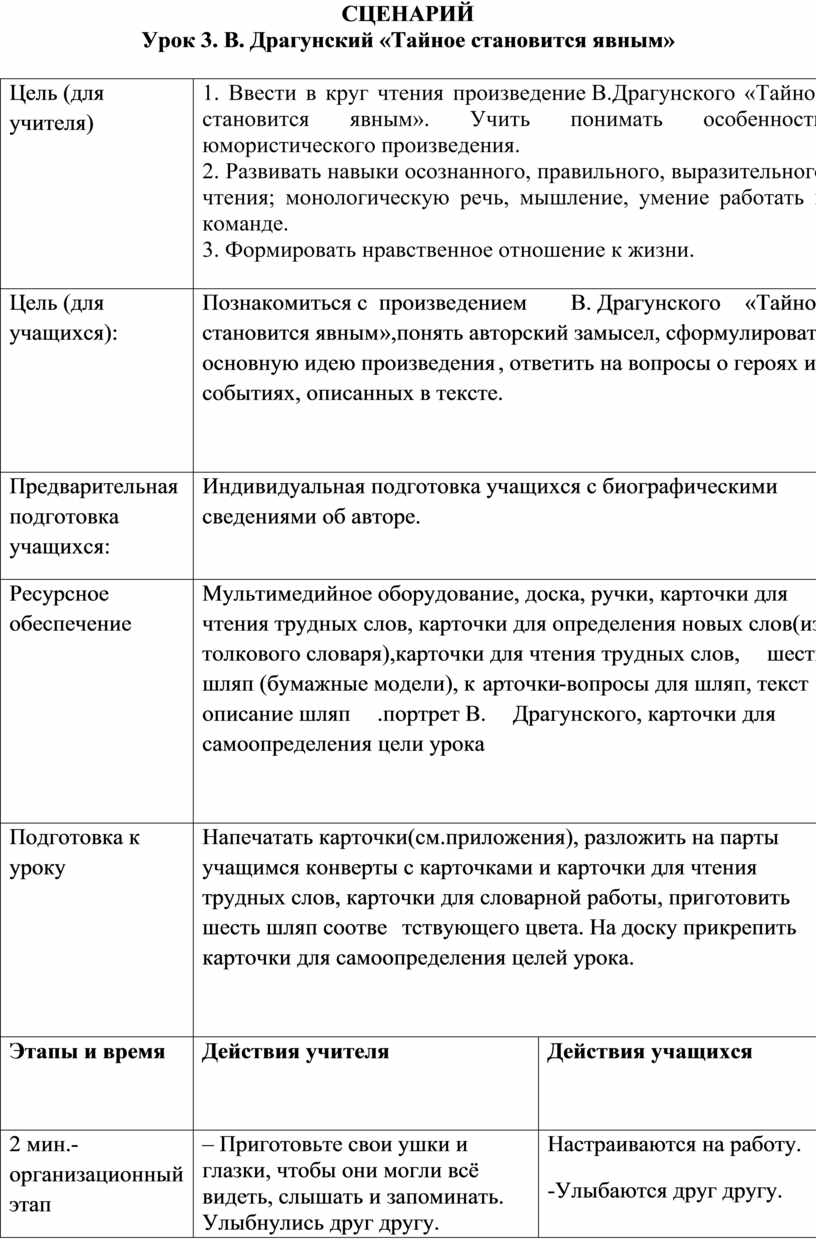 Разработка урока по теме:В.Драгунский «Тайное становится явным»