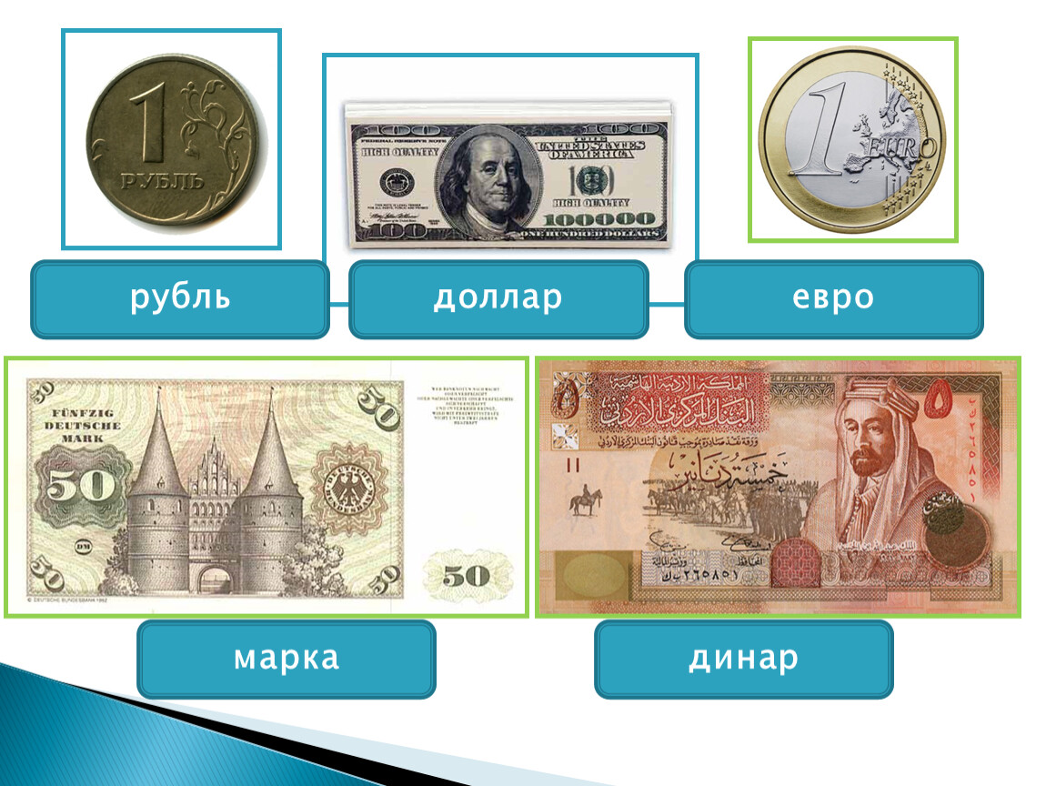1000 рублей в динары. 1000 Кувейтских динаров в рублях.