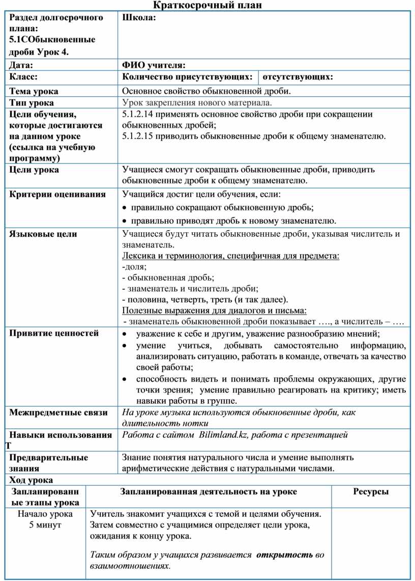 Карта краткосрочных и долгосрочных планов образования и карьеры