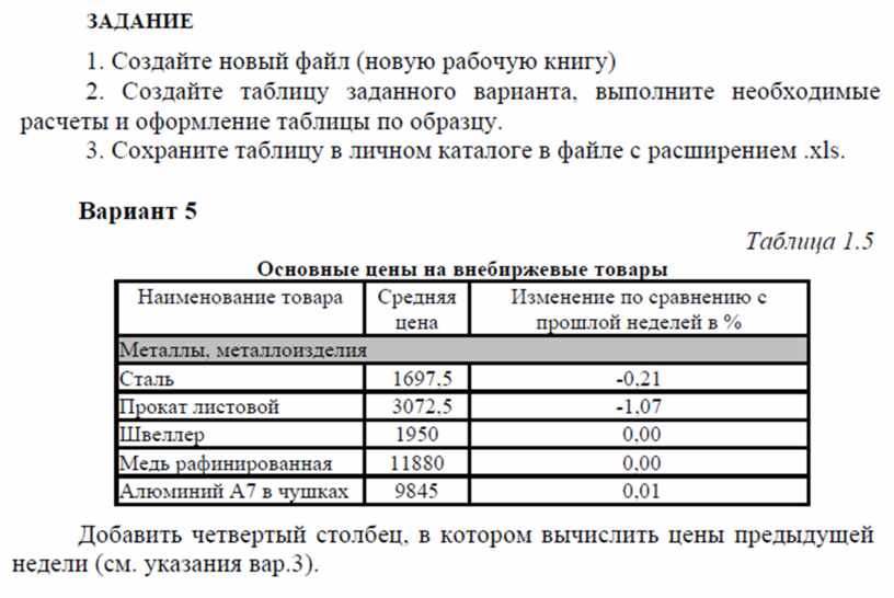 Ошибка чтения таблицы размещения файлов fat 1 как исправить